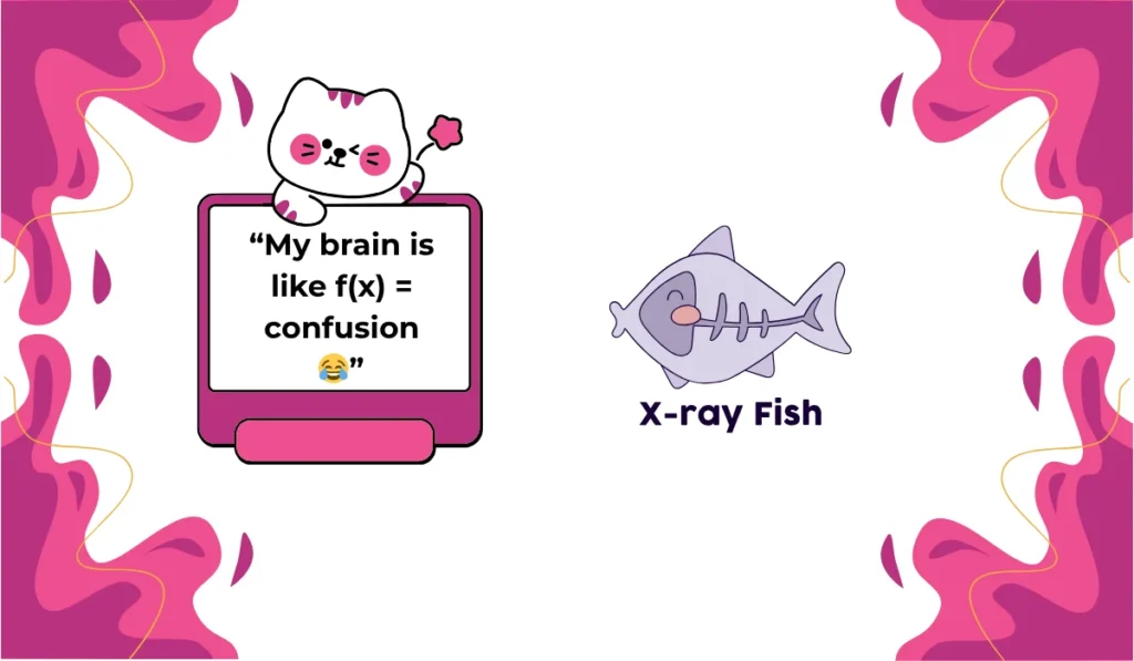 f(x) meaning