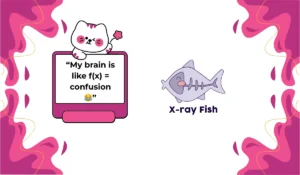 f(x) meaning